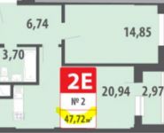2-комнатная квартира площадью 47.7 кв.м в ЖК "ВЛюблино", Цимлянская ул., 3 | цена 5 320 780 руб. | www.metrprice.ru