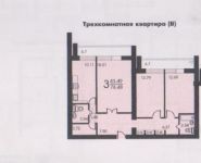 3-комнатная квартира площадью 78 кв.м, Полбина ул., 4 | цена 13 500 000 руб. | www.metrprice.ru