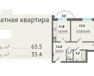 2-комнатная квартира площадью 65.5 кв.м, проезд Александра Невского, 8 | цена 5 600 000 руб. | www.metrprice.ru