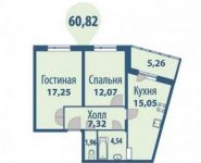 2-комнатная квартира площадью 60.8 кв.м, Фряновское шоссе, 64к1 | цена 3 604 000 руб. | www.metrprice.ru