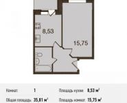 1-комнатная квартира площадью 35.8 кв.м, Центральная ул., ДВЛ1Б | цена 2 273 935 руб. | www.metrprice.ru