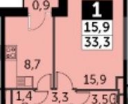 1-комнатная квартира площадью 33.3 кв.м, Сигнальный проезд, 3 | цена 5 514 480 руб. | www.metrprice.ru