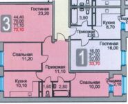 3-комнатная квартира площадью 69.5 кв.м, Горького ул. (Костино мкр), 79К8 | цена 6 390 000 руб. | www.metrprice.ru