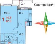 1-комнатная квартира площадью 42 кв.м, Радио ул. (Зеленоград), 2309 | цена 4 389 000 руб. | www.metrprice.ru