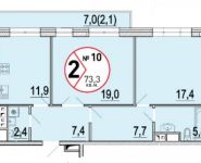 2-комнатная квартира площадью 71 кв.м, Покровский бул., 5/2 | цена 26 143 333 руб. | www.metrprice.ru