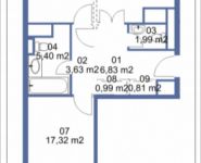 3-комнатная квартира площадью 84.6 кв.м, Кудрявцева, IV | цена 9 290 751 руб. | www.metrprice.ru