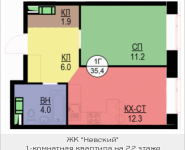 1-комнатная квартира площадью 36 кв.м, Адмирала Макарова, 10, корп.2 | цена 7 776 000 руб. | www.metrprice.ru