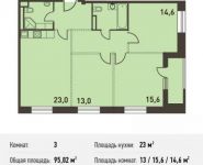 3-комнатная квартира площадью 95.6 кв.м, Головинское ш., 5 | цена 18 450 800 руб. | www.metrprice.ru