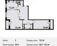 2-комнатная квартира площадью 95 кв.м, 1-й Нагатинский проезд, 11к1 | цена 18 180 458 руб. | www.metrprice.ru