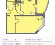 1-комнатная квартира площадью 0 кв.м, Борисовка ул., 14 | цена 4 110 620 руб. | www.metrprice.ru