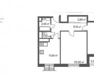 2-комнатная квартира площадью 65.4 кв.м, Софьи Ковалевской ул, 20 | цена 10 872 750 руб. | www.metrprice.ru