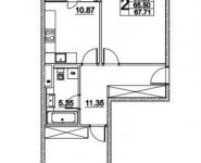 2-комнатная квартира площадью 67 кв.м, Лазоревый пр., 3С5 | цена 12 563 048 руб. | www.metrprice.ru