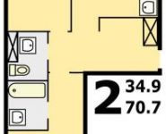 2-комнатная квартира площадью 70.7 кв.м, Челобитьевское ш., 1БК2 | цена 6 490 000 руб. | www.metrprice.ru