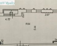 2-комнатная квартира площадью 60 кв.м, Головинское ш., 5С6 | цена 10 300 000 руб. | www.metrprice.ru