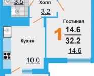 1-комнатная квартира площадью 32.2 кв.м, проезд Речной, д.28к5 | цена 2 157 400 руб. | www.metrprice.ru