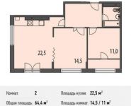2-комнатная квартира площадью 64.4 кв.м, Ивановская ул, 1 | цена 5 428 100 руб. | www.metrprice.ru