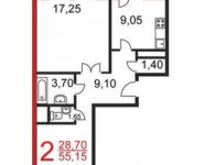 2-комнатная квартира площадью 55 кв.м, Рождественская ул., 10 | цена 4 900 000 руб. | www.metrprice.ru