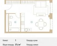 1-комнатная квартира площадью 37.4 кв.м, Кожевнический пр., 4 | цена 18 114 154 руб. | www.metrprice.ru