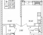 1-комнатная квартира площадью 34.2 кв.м, Горная, 6 | цена 2 756 520 руб. | www.metrprice.ru