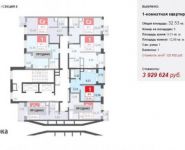 1-комнатная квартира площадью 32.5 кв.м в ЖК "ВЛюблино", Цимлянская ул., 3 | цена 3 929 624 руб. | www.metrprice.ru