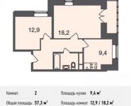 2-комнатная квартира площадью 57.3 кв.м, Весенняя ул., 4 | цена 5 416 283 руб. | www.metrprice.ru