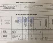 1-комнатная квартира площадью 40.3 кв.м, улица Панфилова, 7А | цена 3 700 000 руб. | www.metrprice.ru