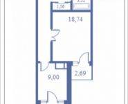 1-комнатная квартира площадью 56.1 кв.м, Кудрявцева, 12 | цена 6 642 464 руб. | www.metrprice.ru