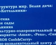 3-комнатная квартира площадью 114 кв.м, микрорайон Белая Дача, 1А | цена 6 500 000 руб. | www.metrprice.ru