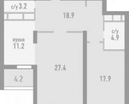 2-комнатная квартира площадью 86 кв.м, Наметкина ул., 18К2 | цена 21 400 000 руб. | www.metrprice.ru