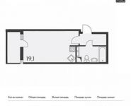 1-комнатная квартира площадью 29 кв.м, Борисовка ул., 14 | цена 2 944 650 руб. | www.metrprice.ru