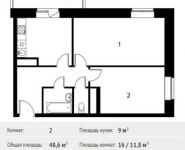 2-комнатная квартира площадью 48 кв.м, Софийская ул. | цена 4 155 184 руб. | www.metrprice.ru