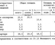 1-комнатная квартира площадью 38.3 кв.м, Полярная ул., 32К3 | цена 7 500 000 руб. | www.metrprice.ru