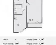 1-комнатная квартира площадью 40 кв.м в ЖК "Центр-2", Автозаводская ул., 105 | цена 3 000 000 руб. | www.metrprice.ru
