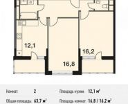 2-комнатная квартира площадью 63.7 кв.м, Ситникова ул., 1 | цена 4 809 605 руб. | www.metrprice.ru