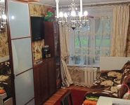 2-комнатная квартира площадью 45 кв.м, улица Расковой, 9 | цена 9 000 000 руб. | www.metrprice.ru