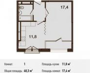 1-комнатная квартира площадью 40.3 кв.м, Ивановская ул., 1 | цена 3 546 400 руб. | www.metrprice.ru