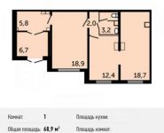 1-комнатная квартира площадью 68.9 кв.м, улица Гришина, 14 | цена 4 926 350 руб. | www.metrprice.ru