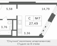 1-комнатная квартира площадью 27.49 кв.м, Мякининское шоссе, 2 | цена 2 908 442 руб. | www.metrprice.ru