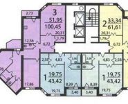 2-комнатная квартира площадью 61 кв.м, Кутузовская улица, 2 | цена 5 900 000 руб. | www.metrprice.ru