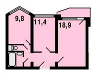 2-комнатная квартира площадью 52 кв.м, Путилковское ш., 4 | цена 5 308 450 руб. | www.metrprice.ru