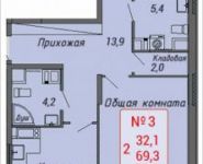 2-комнатная квартира площадью 73.3 кв.м, Стадионная улица, 4 | цена 6 752 396 руб. | www.metrprice.ru