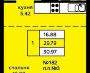 1-комнатная квартира площадью 30.9 кв.м, деревня Староселье, 105 | цена 2 558 122 руб. | www.metrprice.ru