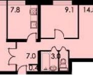 3-комнатная квартира площадью 65 кв.м, Шепелюгинская ул., 5К1 | цена 11 000 000 руб. | www.metrprice.ru