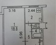 1-комнатная квартира площадью 33 кв.м, Профсоюзная ул., 136К4 | цена 5 600 000 руб. | www.metrprice.ru