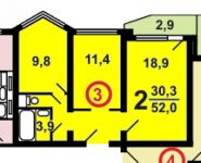 2-комнатная квартира площадью 52 кв.м, Бутово парк мкр, 32 | цена 4 100 000 руб. | www.metrprice.ru