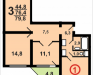 3-комнатная квартира площадью 80.8 кв.м, Верхняя улица, 22, корп.10 | цена 6 493 976 руб. | www.metrprice.ru