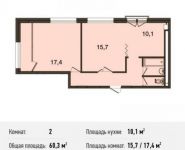 2-комнатная квартира площадью 60.3 кв.м, Ивановская ул., 1 | цена 4 643 100 руб. | www.metrprice.ru