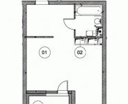 1-комнатная квартира площадью 36.4 кв.м в ЖК "Эталон-Сити", улица Маршала Тимошенко, 17к1 | цена 4 774 374 руб. | www.metrprice.ru