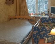 2-комнатная квартира площадью 42 кв.м, Короленко ул., 1К6 | цена 10 000 000 руб. | www.metrprice.ru