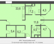 3-комнатная квартира площадью 124.8 кв.м, 3-я Хорошёвская улица, владение 7, корп.11 | цена 25 407 533 руб. | www.metrprice.ru